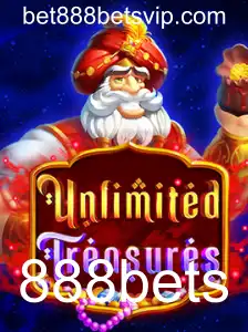 Explorando o Mundo de UnlimitedTreasures: Uma Jornada de Aventuras e Estratégia com 888bets